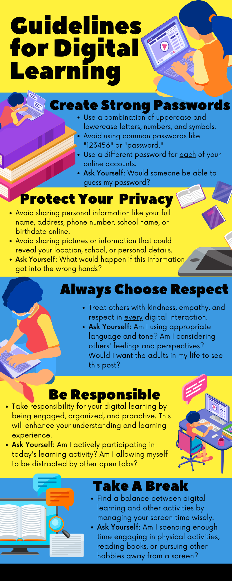 Guidlines for Digital Learning
1) Create Strong Passwords
2) Protect Your Privacy
3) Always Choose Respect
4) Be Responsible
5) Take a Break