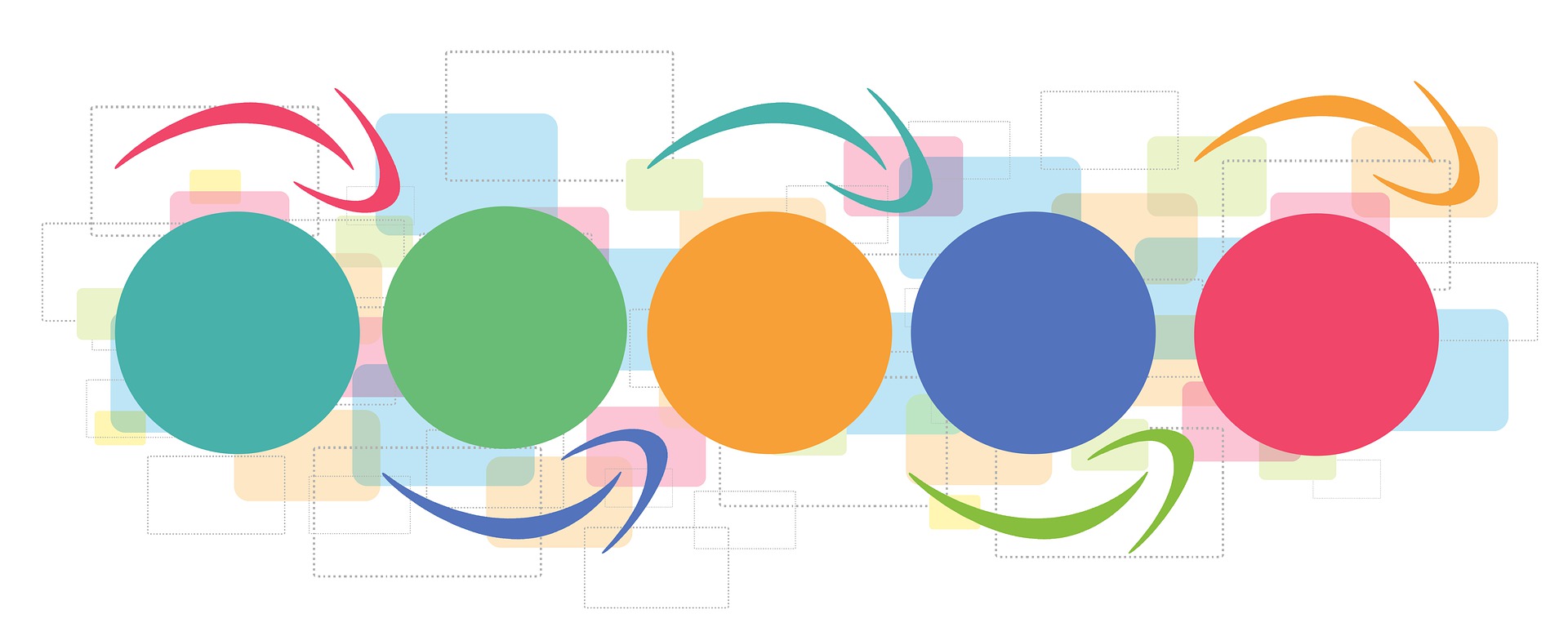 Applying Instructional Design Models