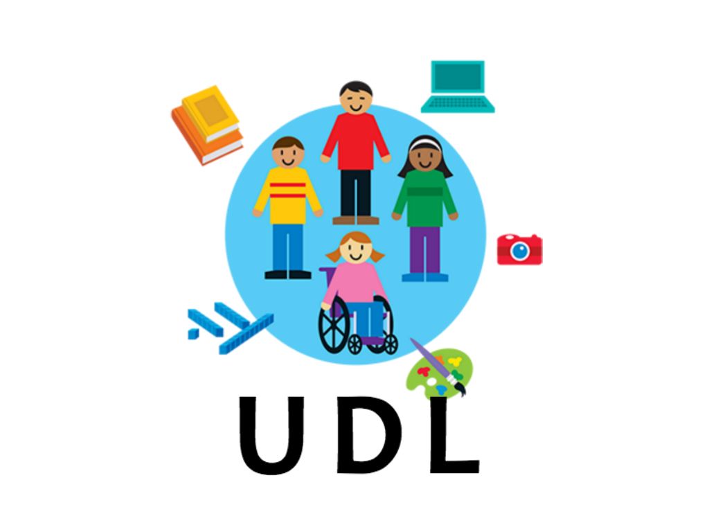 Historical Research Redesigned by UDL