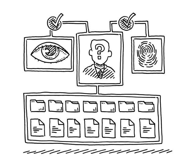 A person identifying themselves by using their eye and fingerprint, shown in a drawing